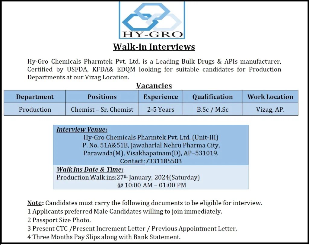 Hy-Gro Chemicals - Walk-In Interviews on 27th Jan 2024
